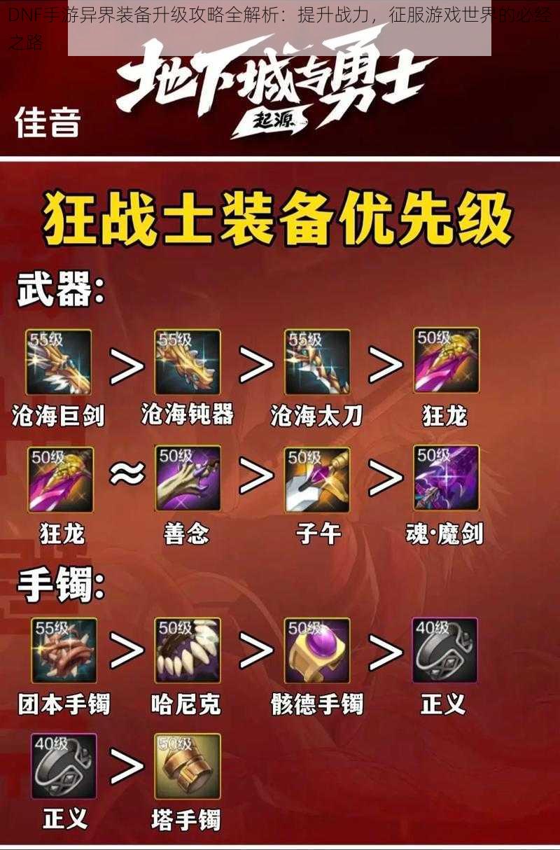 DNF手游异界装备升级攻略全解析:提升战力,征服游戏世界的必经之路