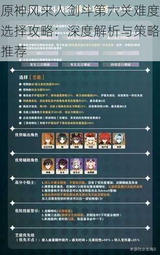 原神风来人剑斗第六关难度选择攻略：深度解析与策略推荐