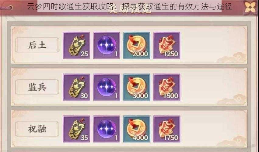 云梦四时歌通宝获取攻略:探寻获取通宝的有效方法与途径
