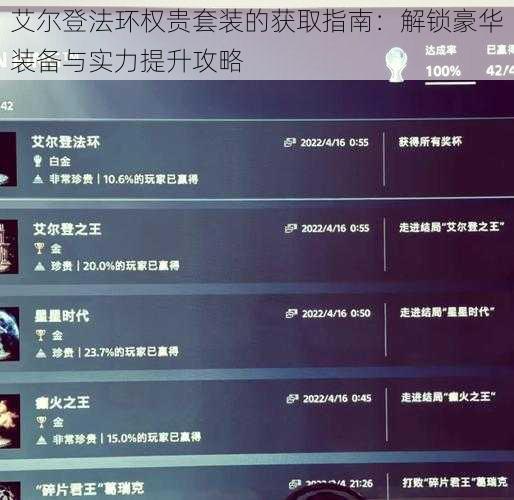 艾尔登法环权贵套装的获取指南:解锁豪华装备与实力提升攻略