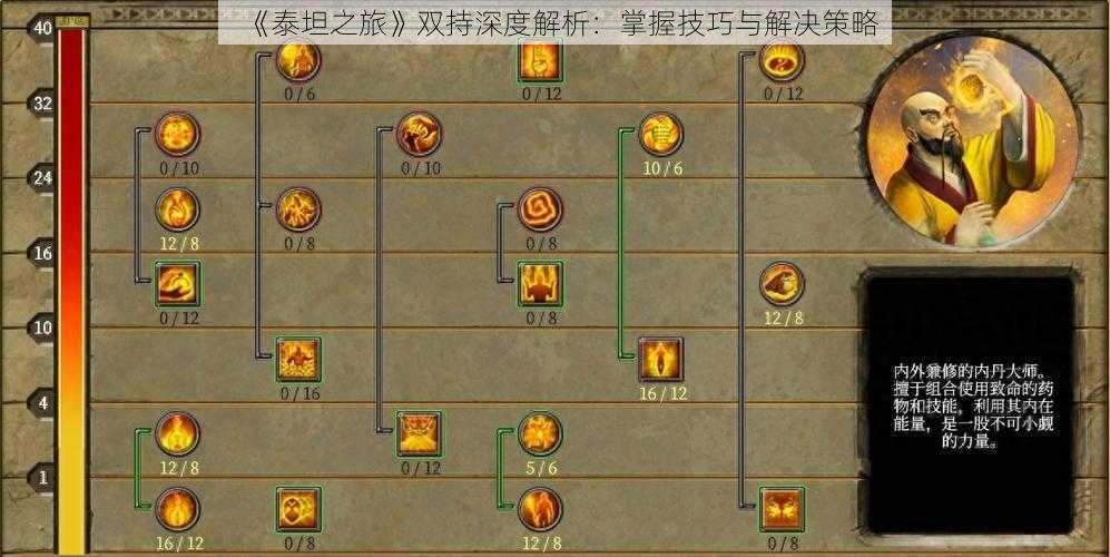 《泰坦之旅》双持深度解析:掌握技巧与解决策略