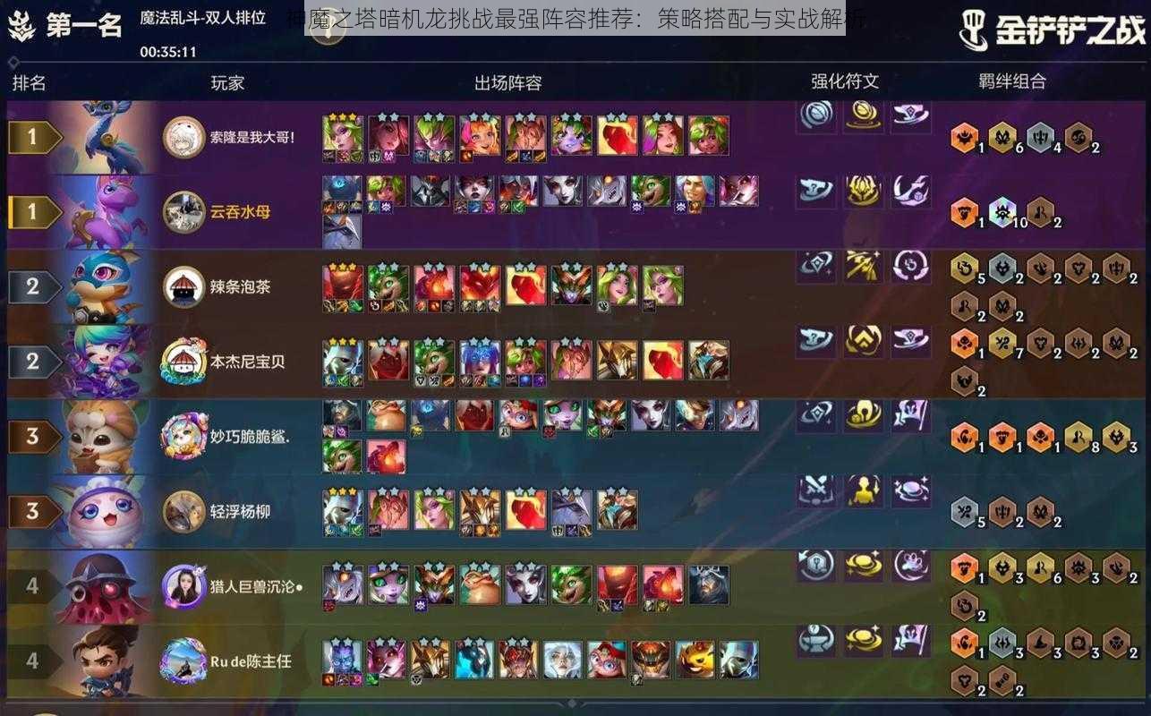 神魔之塔暗机龙挑战最强阵容推荐:策略搭配与实战解析