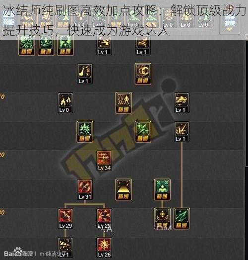 冰结师纯刷图高效加点攻略:解锁顶级战力提升技巧,快速成为游戏达人