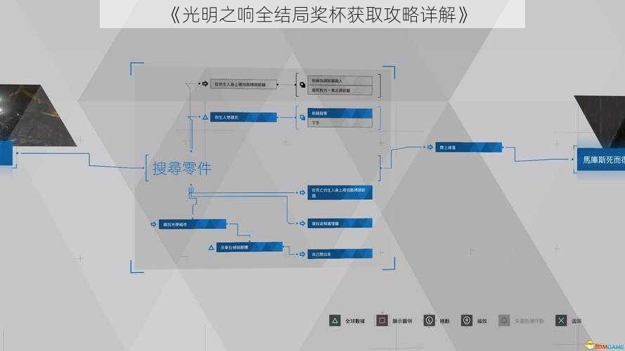 《光明之响全结局奖杯获取攻略详解》