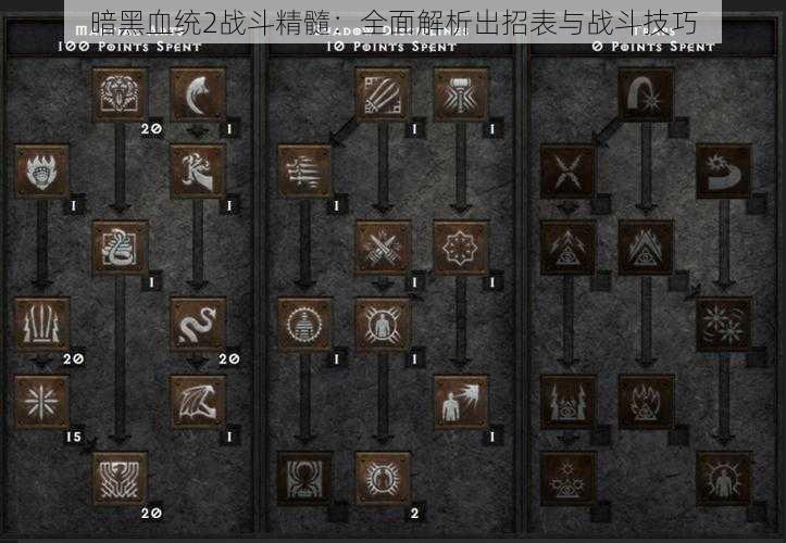 暗黑血统2战斗精髓:全面解析出招表与战斗技巧