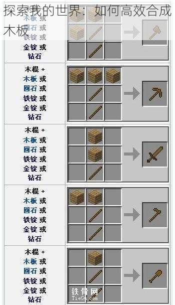 探索我的世界:如何高效合成木板