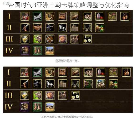 帝国时代3亚洲王朝卡牌策略调整与优化指南