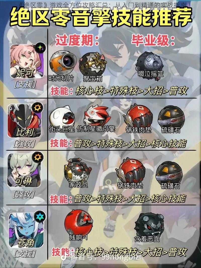 《绝区零》游戏全方位攻略汇总:从入门到精通的实战指南