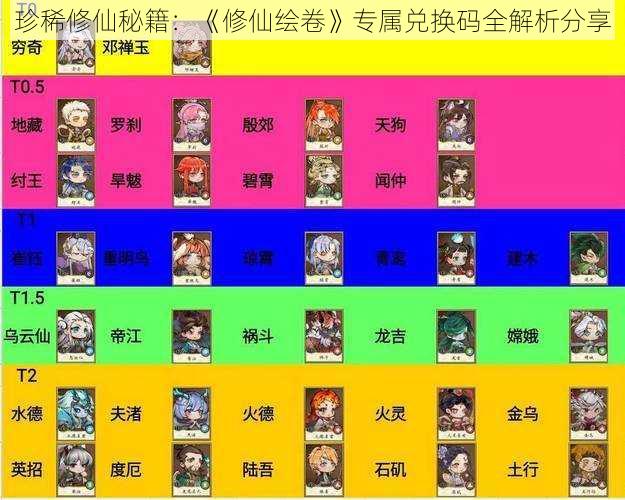 珍稀修仙秘籍:《修仙绘卷》专属兑换码全解析分享