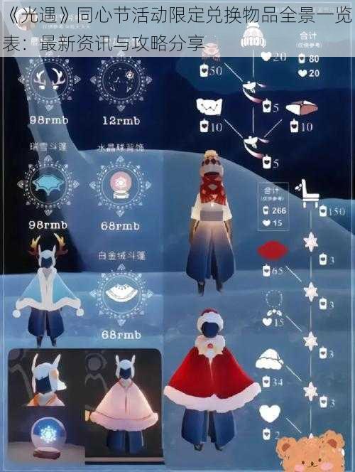 《光遇》同心节活动限定兑换物品全景一览表:最新资讯与攻略分享