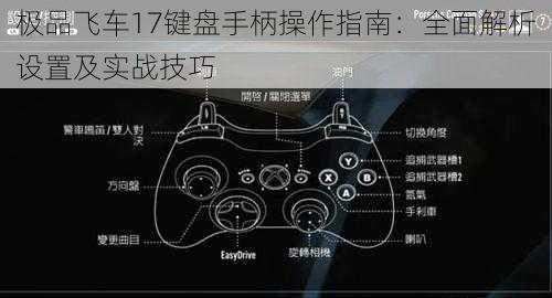 极品飞车17键盘手柄操作指南:全面解析设置及实战技巧