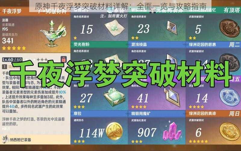 原神千夜浮梦突破材料详解:全面一览与攻略指南