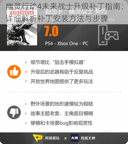 幽灵行动4未来战士升级补丁指南:详细解析补丁安装方法与步骤