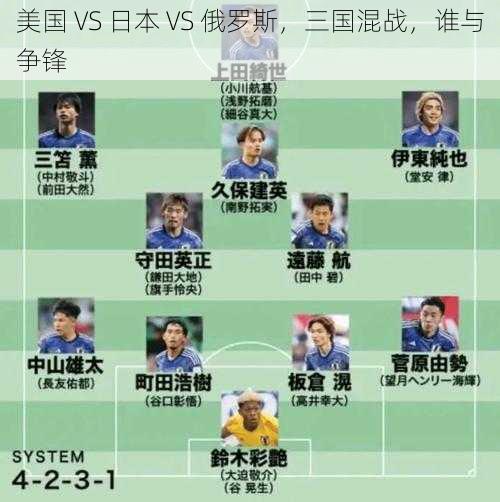 美国 VS 日本 VS 俄罗斯,三国混战,谁与争锋