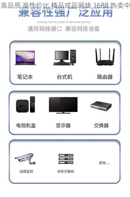 高品质 高性价比 精品成品网线 1688 热卖中