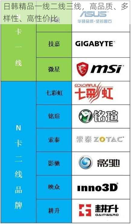 日韩精品一线二线三线,高品质、多样性、高性价比