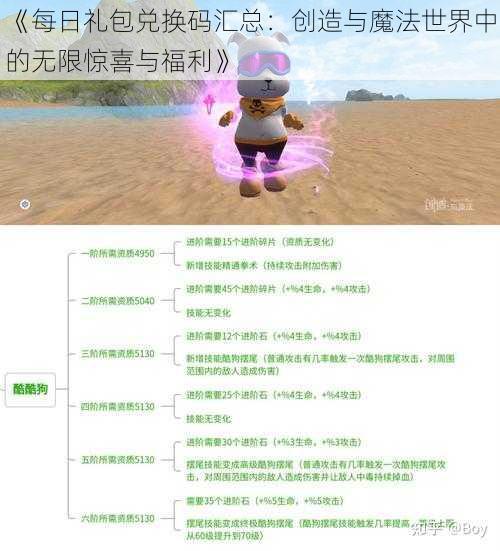 《每日礼包兑换码汇总:创造与魔法世界中的无限惊喜与福利》
