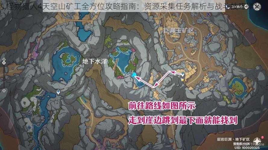 怪物猎人4天空山矿工全方位攻略指南:资源采集任务解析与战斗技巧详解