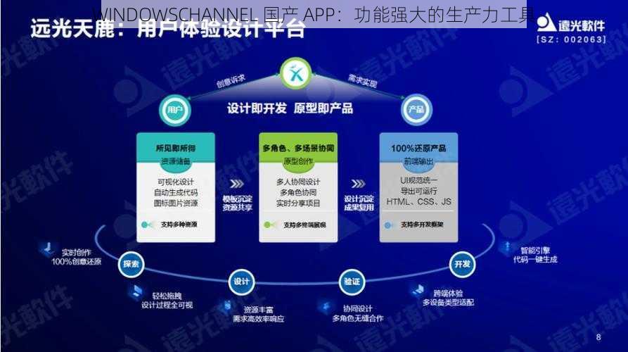 WINDOWSCHANNEL 国产 APP：功能强大的生产力工具