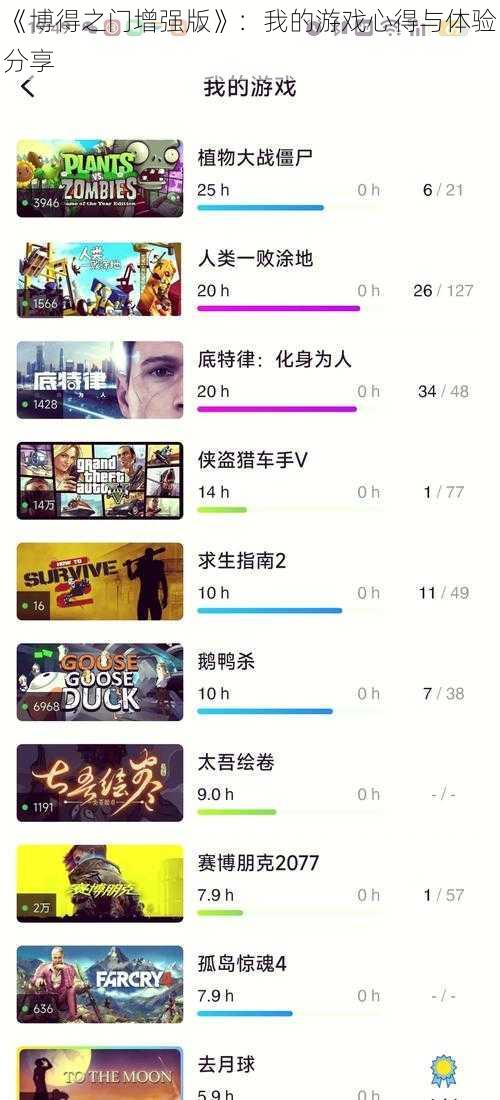 《博得之门增强版》:我的游戏心得与体验分享