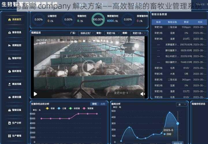 人马畜禽 company 解决方案——高效智能的畜牧业管理系统