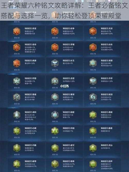 王者荣耀六种铭文攻略详解:王者必备铭文搭配与选择一览,助你轻松登顶荣耀殿堂