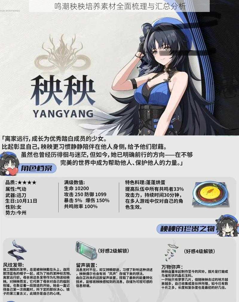 鸣潮秧秧培养素材全面梳理与汇总分析