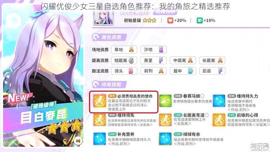 闪耀优俊少女三星自选角色推荐:我的角旅之精选推荐