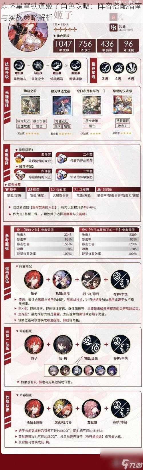 崩坏星穹铁道姬子角色攻略:阵容搭配指南与实战策略解析