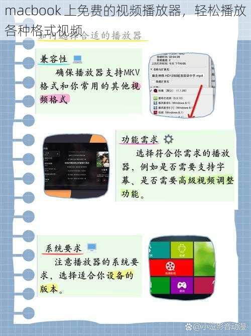 macbook 上免费的视频播放器,轻松播放各种格式视频