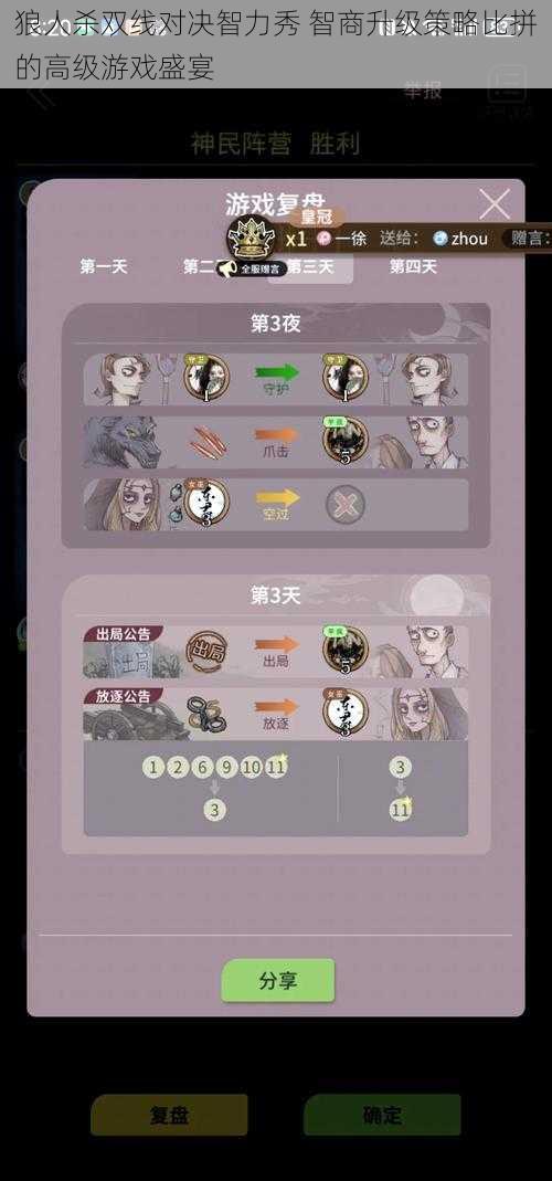 狼人杀双线对决智力秀 智商升级策略比拼的高级游戏盛宴