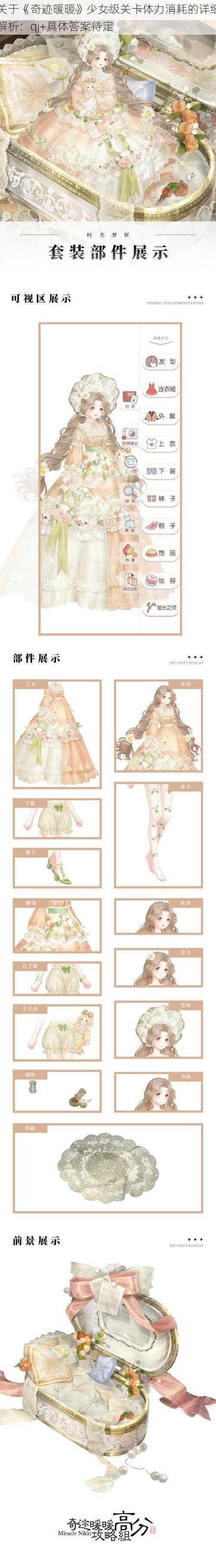 关于《奇迹暖暖》少女级关卡体力消耗的详细解析:qj+具体答案待定