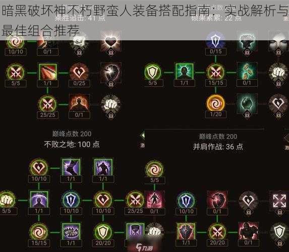 暗黑破坏神不朽野蛮人装备搭配指南:实战解析与最佳组合推荐