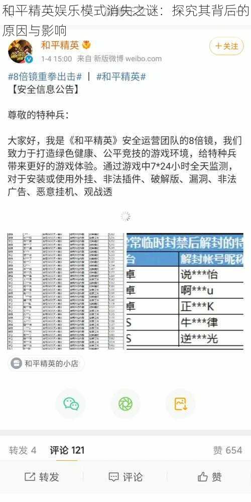 和平精英娱乐模式消失之谜:探究其背后的原因与影响