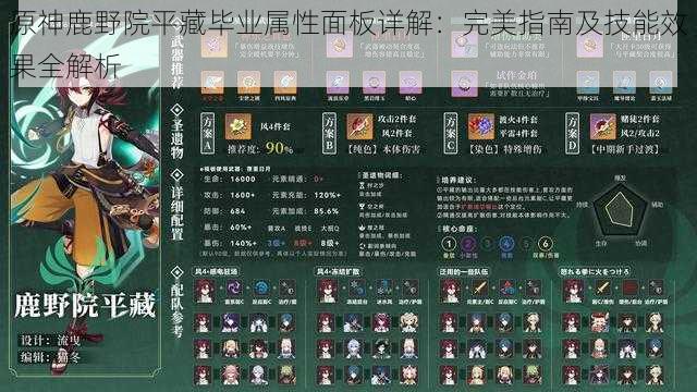 原神鹿野院平藏毕业属性面板详解:完美指南及技能效果全解析