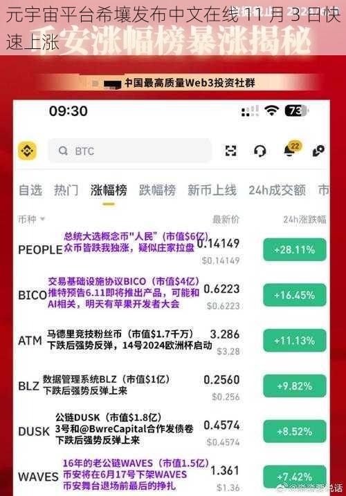 元宇宙平台希壤发布中文在线 11 月 3 日快速上涨