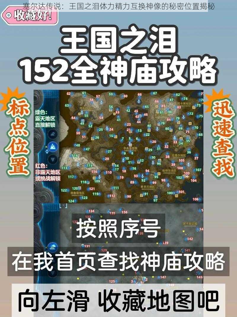 塞尔达传说:王国之泪体力精力互换神像的秘密位置揭秘