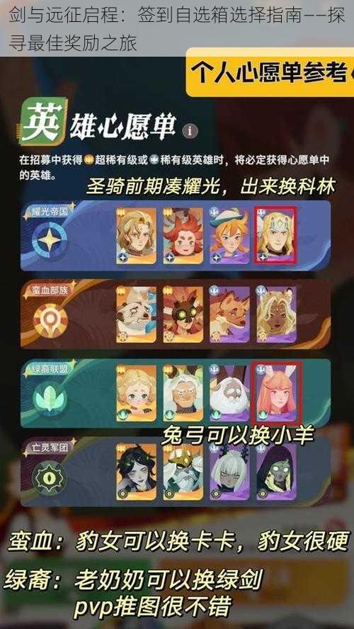 剑与远征启程:签到自选箱选择指南——探寻最佳奖励之旅