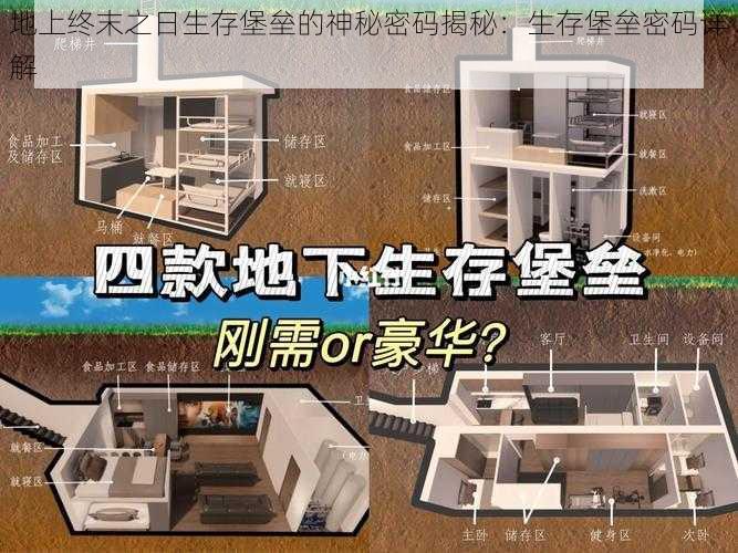 地上终末之日生存堡垒的神秘密码揭秘:生存堡垒密码详解