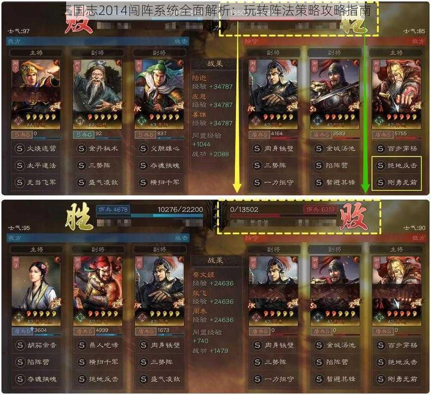 三国志2014闯阵系统全面解析:玩转阵法策略攻略指南