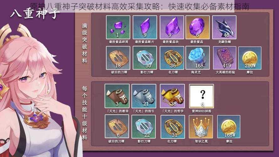原神八重神子突破材料高效采集攻略:快速收集必备素材指南