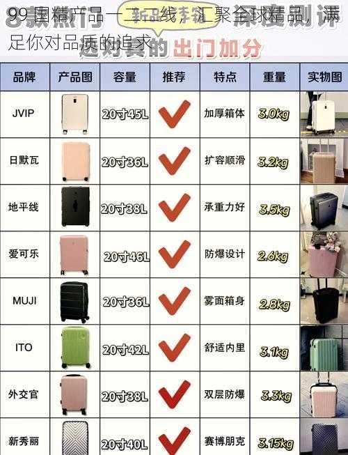 99 国精产品一二二线,汇聚全球精品,满足你对品质的追求