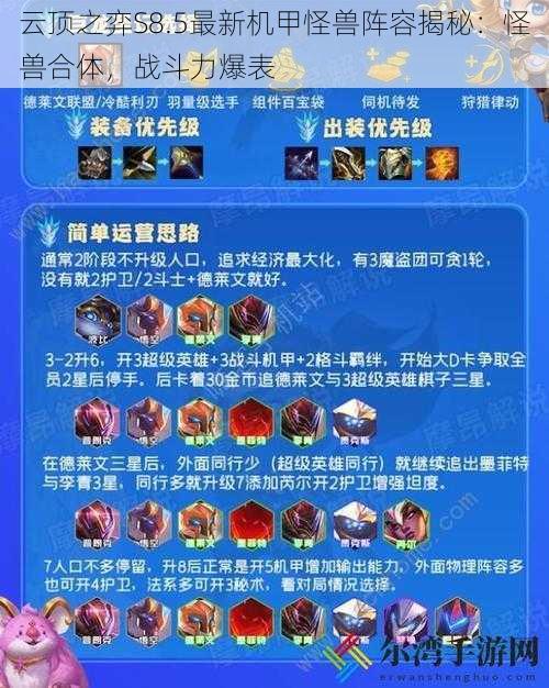 云顶之弈S8.5最新机甲怪兽阵容揭秘:怪兽合体,战斗力爆表