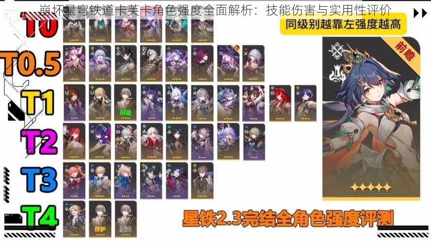 崩坏星穹铁道卡芙卡角色强度全面解析:技能伤害与实用性评价