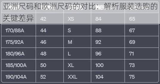 亚洲尺码和欧洲尺码的对比:解析服装选购的关键差异