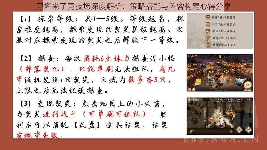 刀塔来了竞技场深度解析:策略搭配与阵容构建心得分享