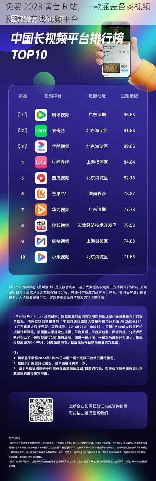 免费 2023 黄台 B 站,一款涵盖各类视频资源的在线视频平台