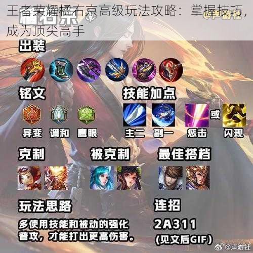 王者荣耀橘右京高级玩法攻略:掌握技巧,成为顶尖高手