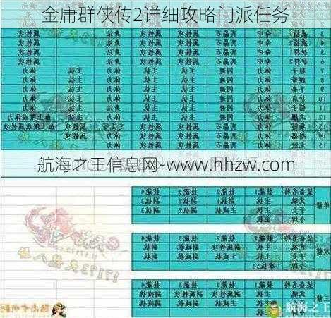 金庸群侠传2详细攻略门派任务