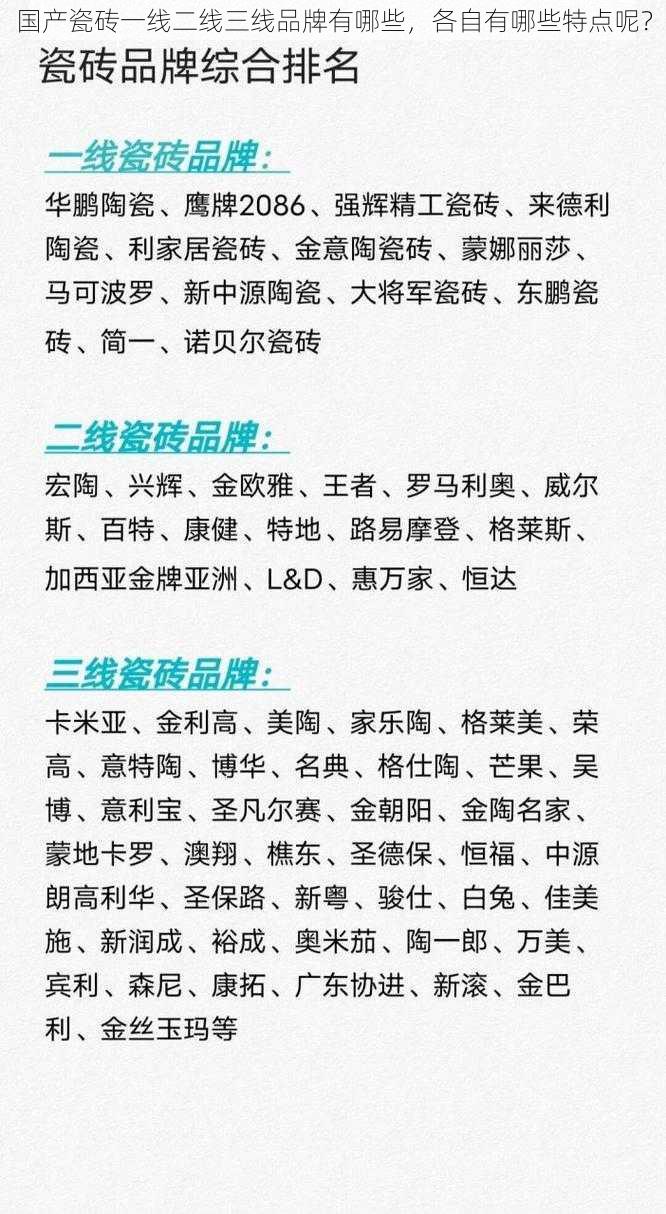 国产瓷砖一线二线三线品牌有哪些,各自有哪些特点呢?